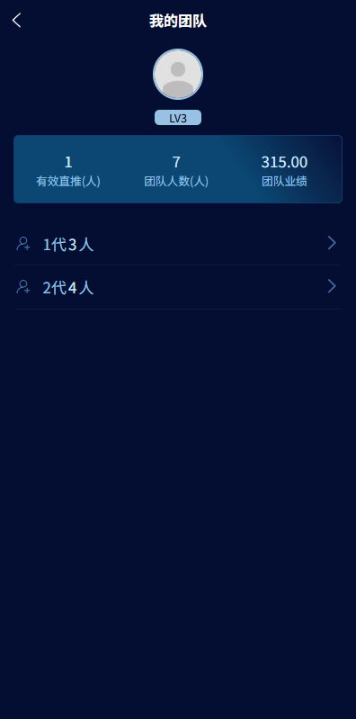 【优选代售】虚拟币矿机投资系统/系统币C2C交易/多级分销/群聊系统