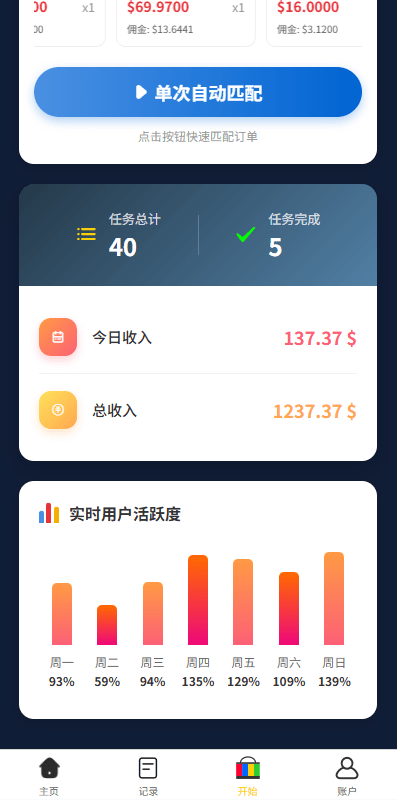 【优选代售】多语言eBay抢单刷单系统/40单任务快杀盘/连单卡单