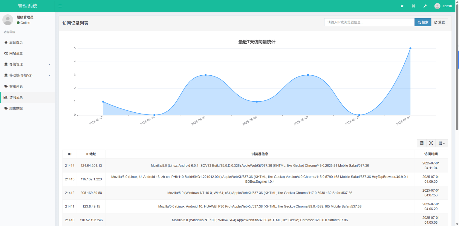 【优选源码】导航下载页自适应系统源码带后台