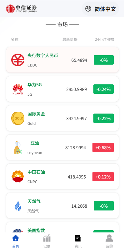 【优选源码】海外微盘系统/期货时间盘/多语言微盘/前端uniapp