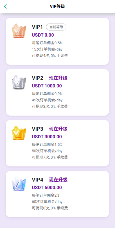【优选代售】海外抢单刷单系统/多语言刷单/连单卡单