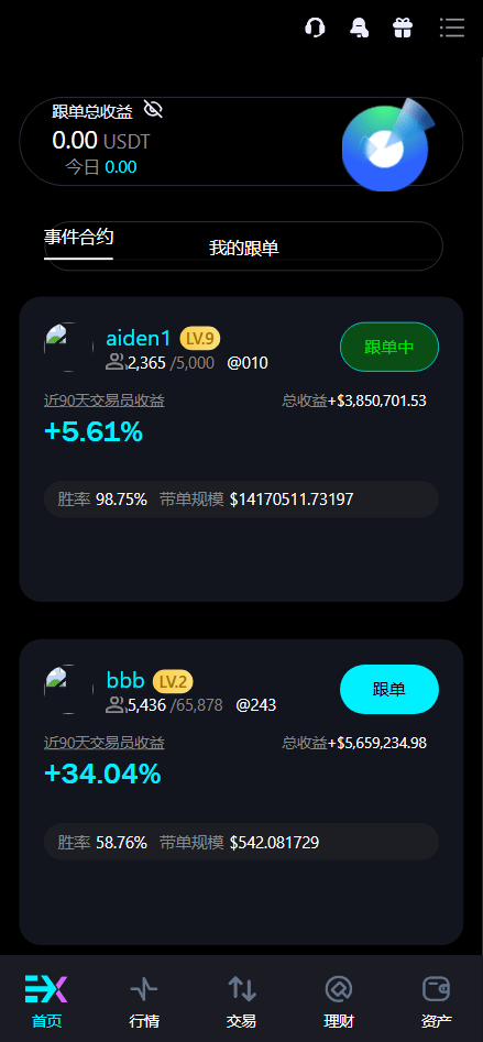 【优选源码】Bitinvests多语言交易所源码/外汇+美股+期货+交割合约+期权交易+现货交易+C2C+平台币+Ai投资理财+Defi借贷/前端vue纯源码+后端PHP