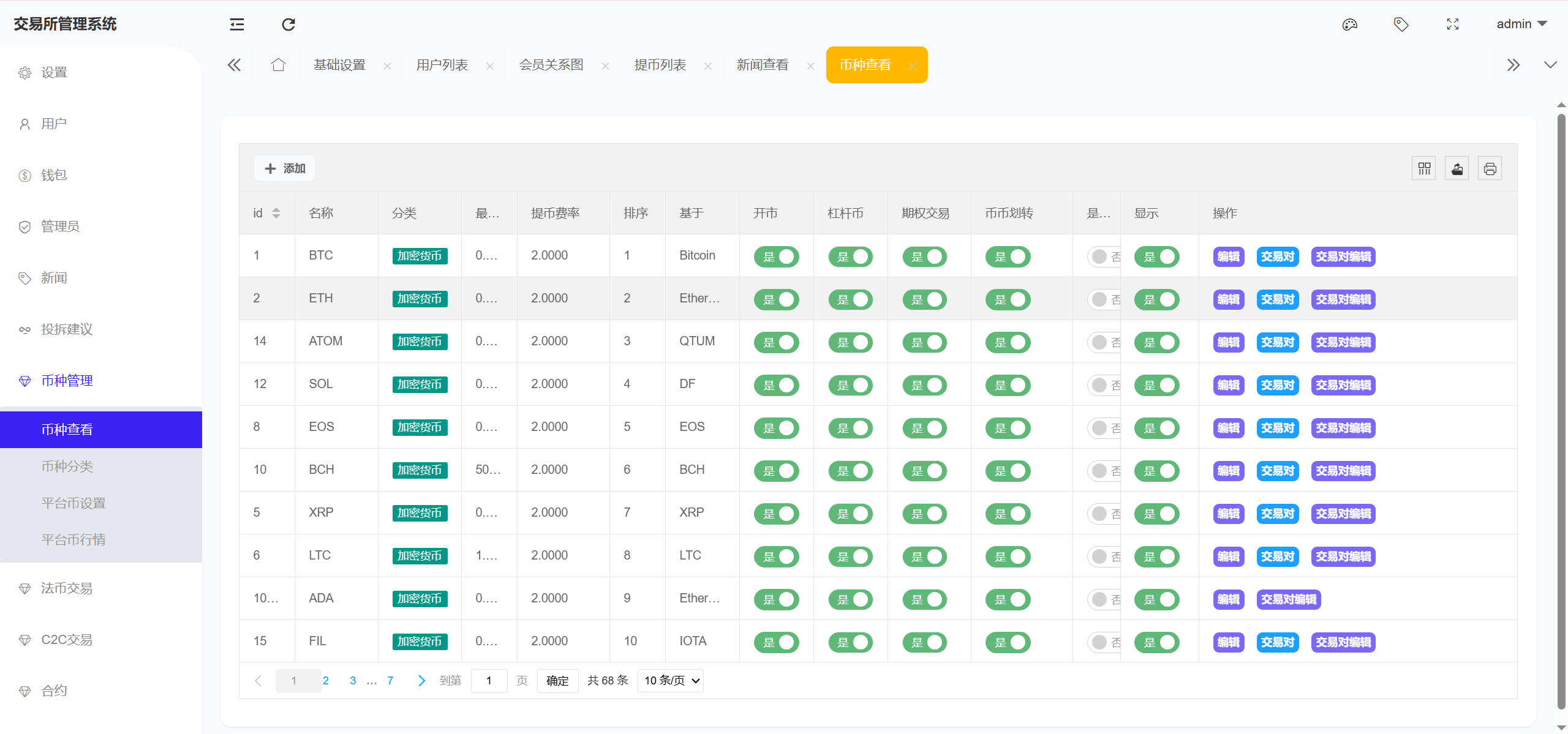 【优选源码】Bitinvests多语言交易所源码/外汇+美股+期货+交割合约+期权交易+现货交易+C2C+平台币+Ai投资理财+Defi借贷/前端vue纯源码+后端PHP