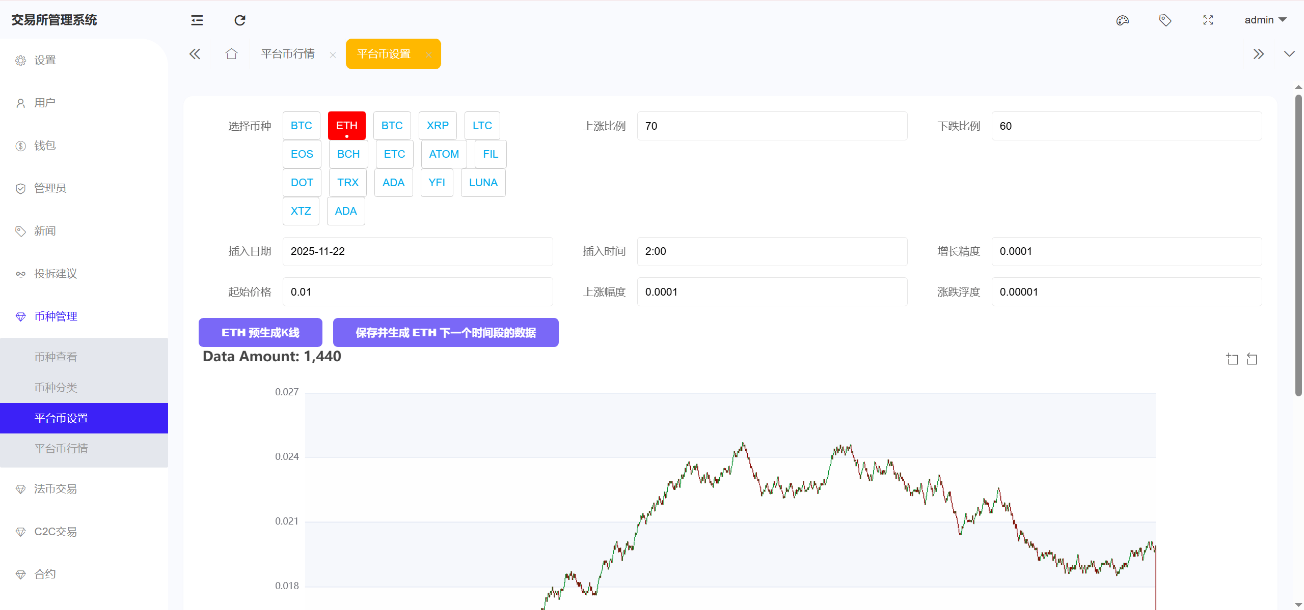 【优选源码】Bitinvests多语言交易所源码/外汇+美股+期货+交割合约+期权交易+现货交易+C2C+平台币+Ai投资理财+Defi借贷/前端vue纯源码+后端PHP