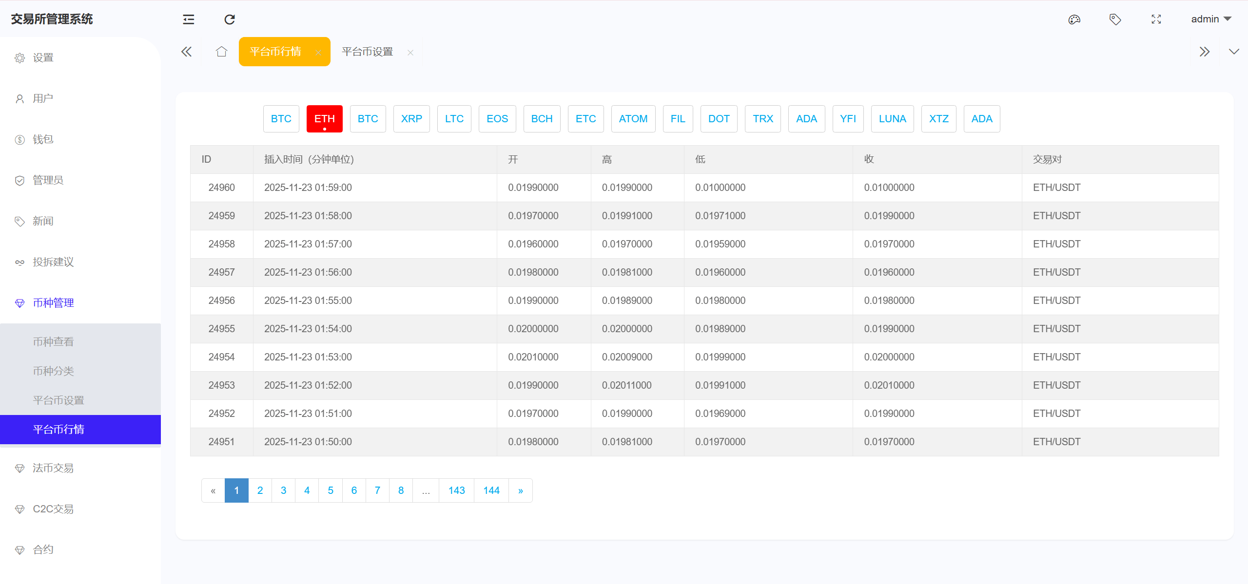 【优选源码】Bitinvests多语言交易所源码/外汇+美股+期货+交割合约+期权交易+现货交易+C2C+平台币+Ai投资理财+Defi借贷/前端vue纯源码+后端PHP