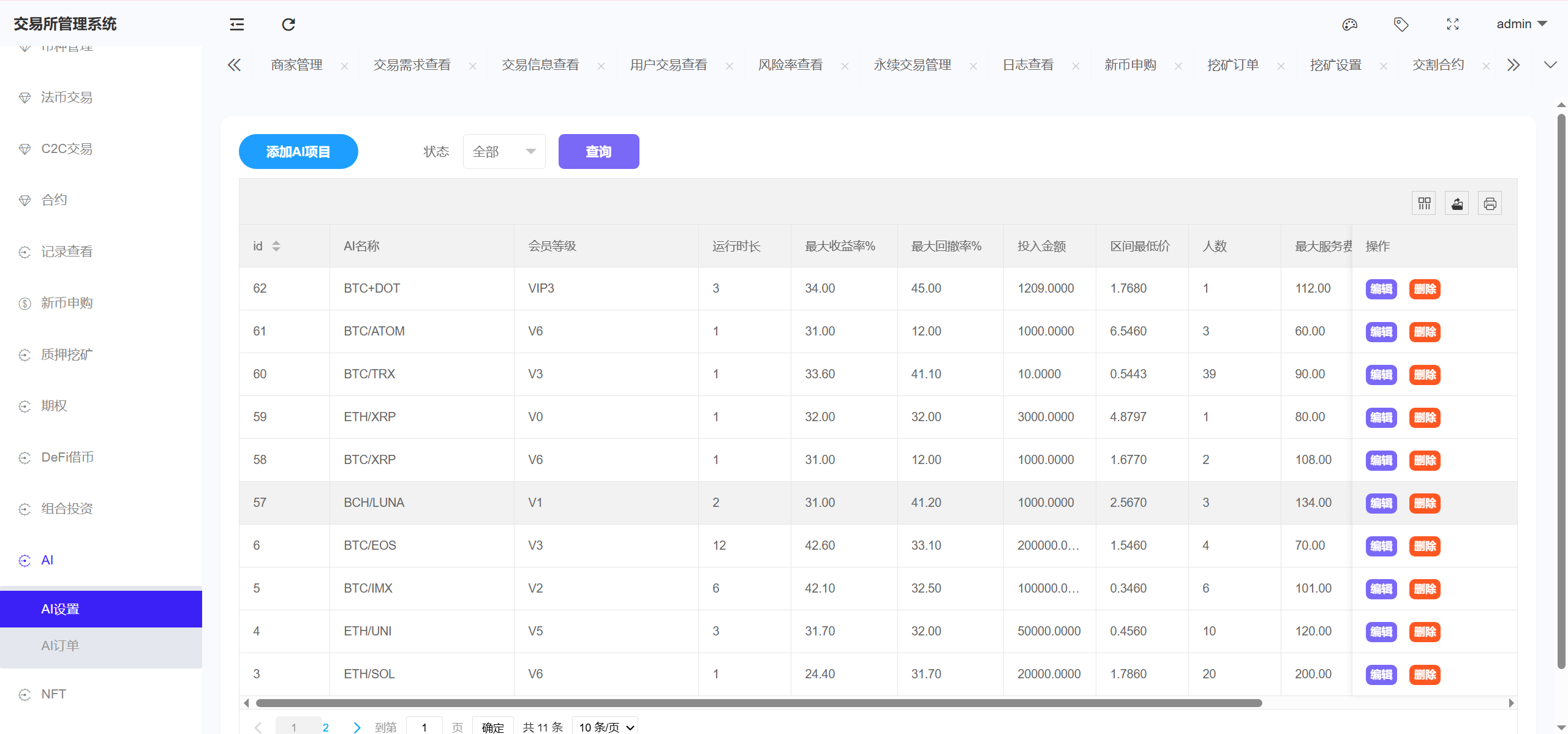 【优选源码】Bitinvests多语言交易所源码/外汇+美股+期货+交割合约+期权交易+现货交易+C2C+平台币+Ai投资理财+Defi借贷/前端vue纯源码+后端PHP