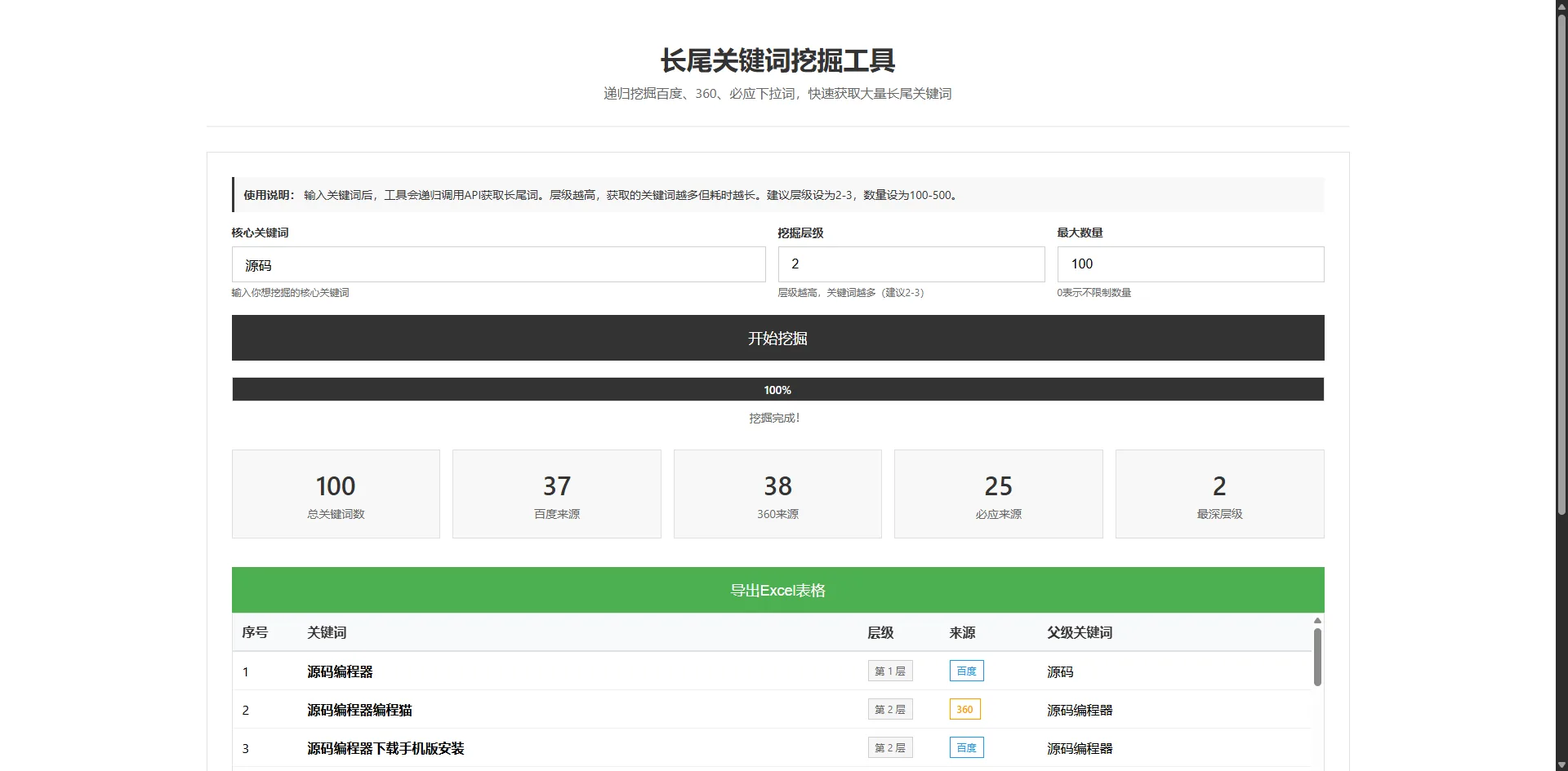 【优选源码】SEO关键词长尾词优化工具网页源码下载