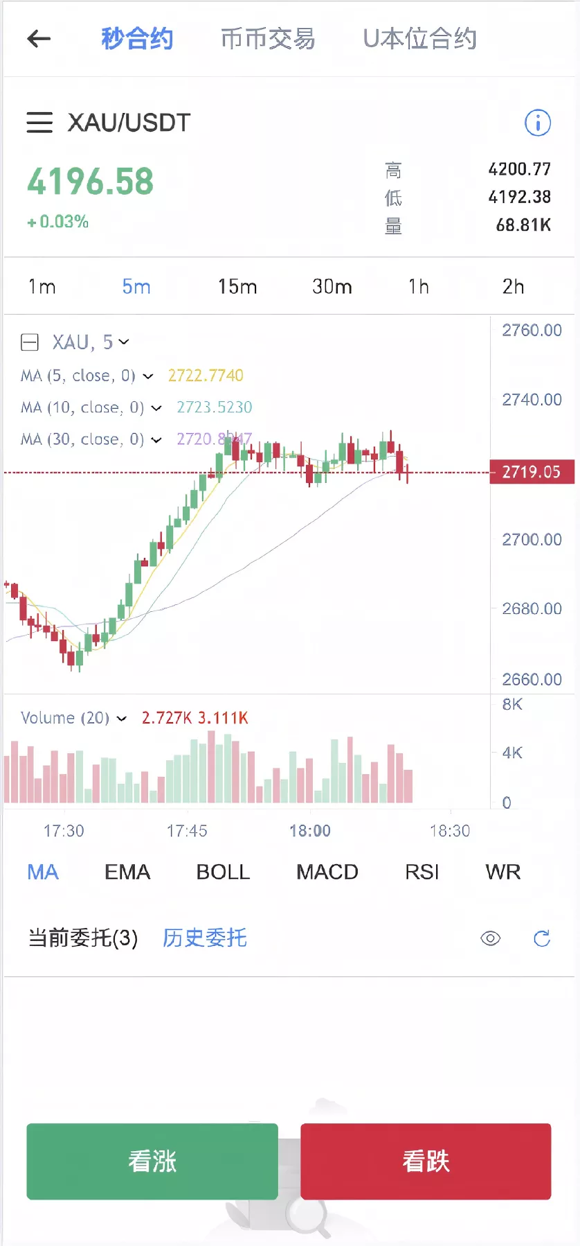 【优选代售】Dapp交易所源码+币币+秒合约+DeFi+U本位+NFT+质押+C2C+机器人+多语言+外汇+黄金+大宗+交易等等功能