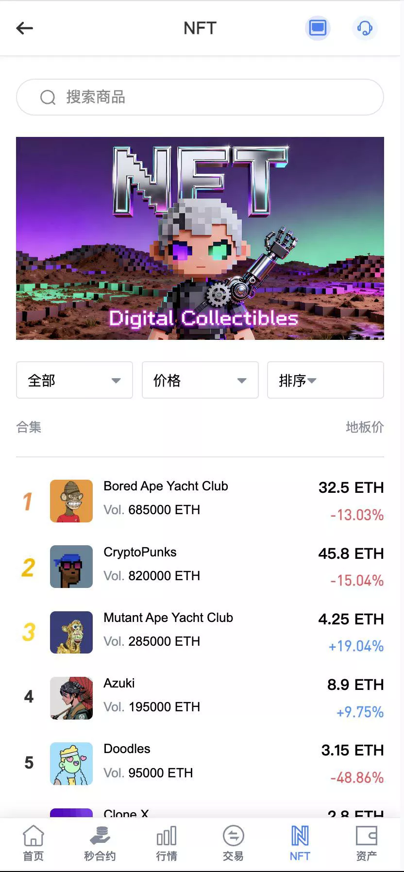 【优选代售】Dapp交易所源码+币币+秒合约+DeFi+U本位+NFT+质押+C2C+机器人+多语言+外汇+黄金+大宗+交易等等功能