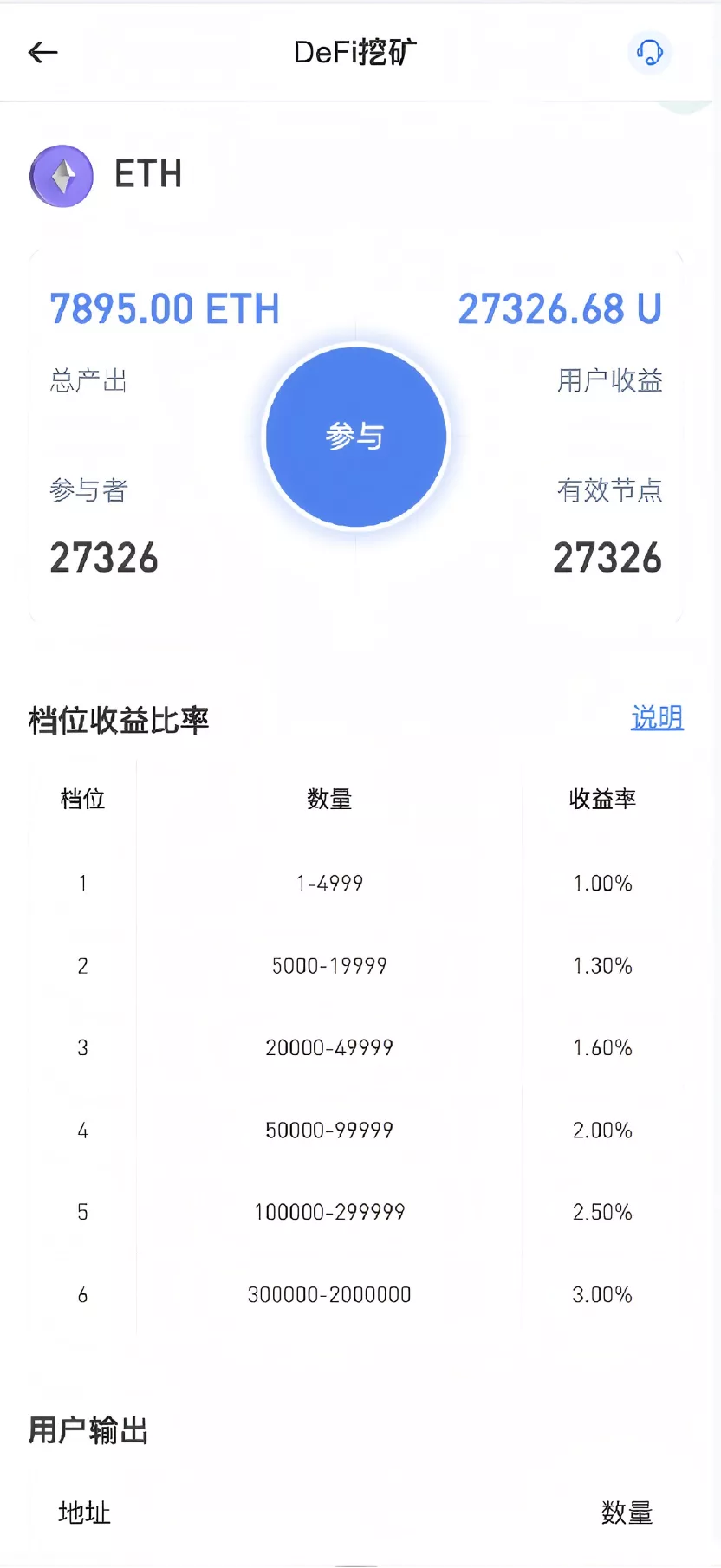【优选代售】Dapp交易所源码+币币+秒合约+DeFi+U本位+NFT+质押+C2C+机器人+多语言+外汇+黄金+大宗+交易等等功能
