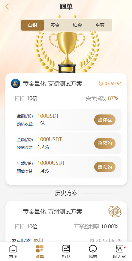 【优选代售】黄金投资跟单系统/投资理财/推广分销/聊天室