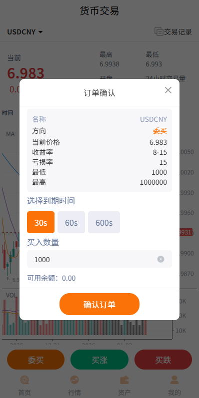 【优选代售】多语言外汇微交易/时间盘交易/委买微盘系统