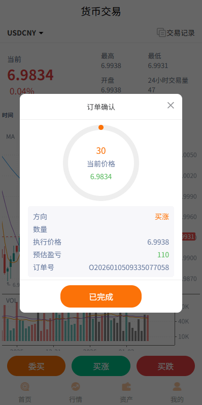 【优选代售】多语言外汇微交易/时间盘交易/委买微盘系统