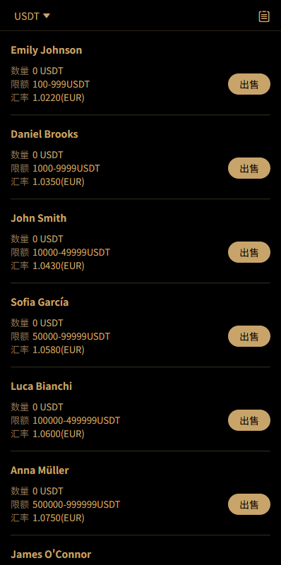 【优选代售】多语言交易所/币币期权/永续合约/申购/C2C/贷款理财