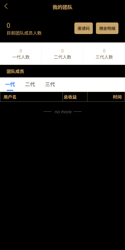 【优选代售】多语言交易所/币币期权/永续合约/申购/C2C/贷款理财