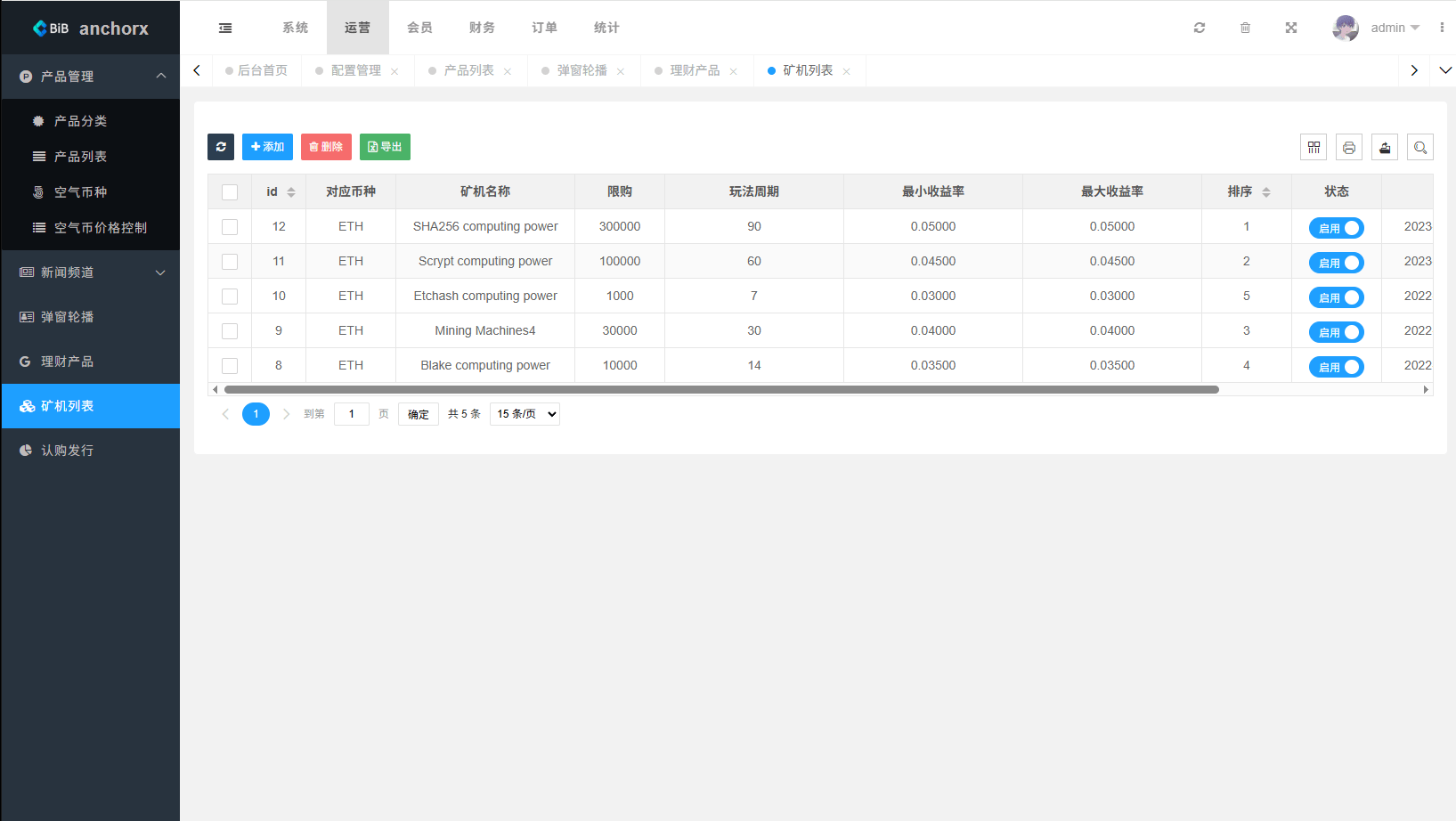 【优选代售】多语言交易所/币币期权/永续合约/申购/C2C/贷款理财