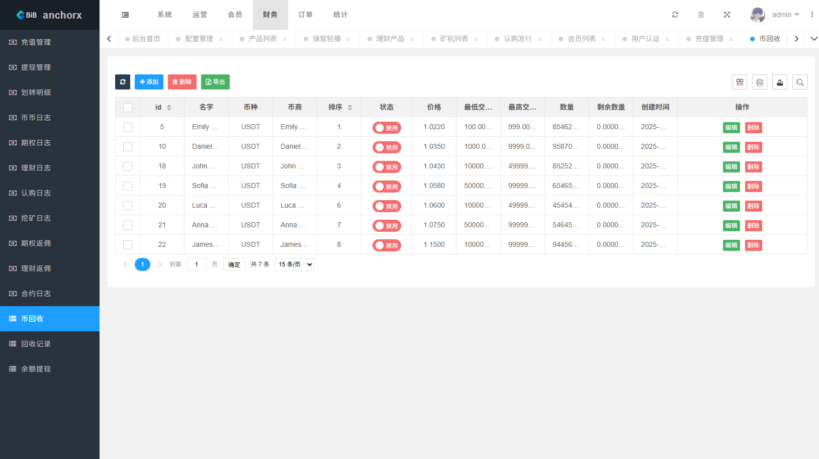 【优选代售】多语言交易所/币币期权/永续合约/申购/C2C/贷款理财