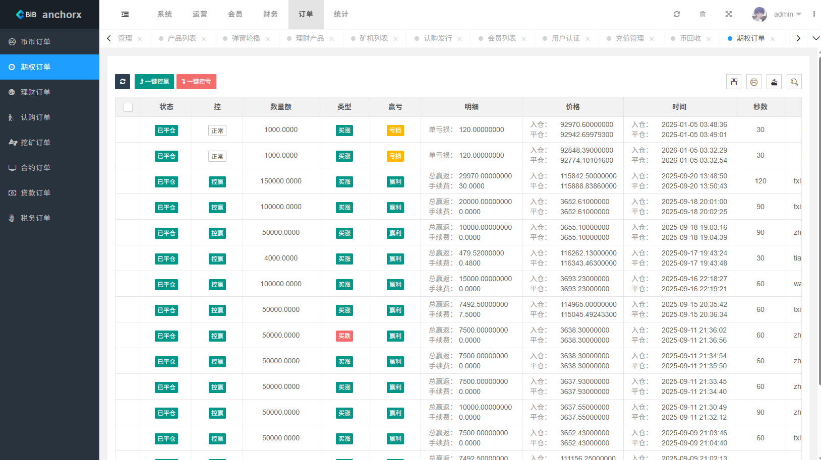 【优选代售】多语言交易所/币币期权/永续合约/申购/C2C/贷款理财