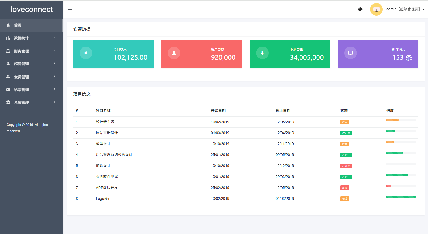【优选代售】越南为爱投注系统/loveconnect投资/投注竞猜彩票