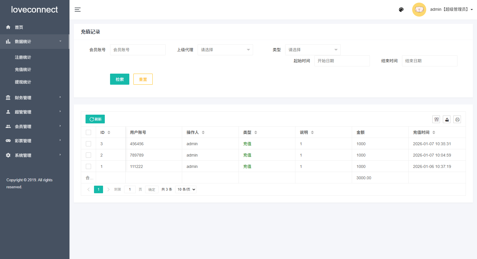 【优选代售】越南为爱投注系统/loveconnect投资/投注竞猜彩票