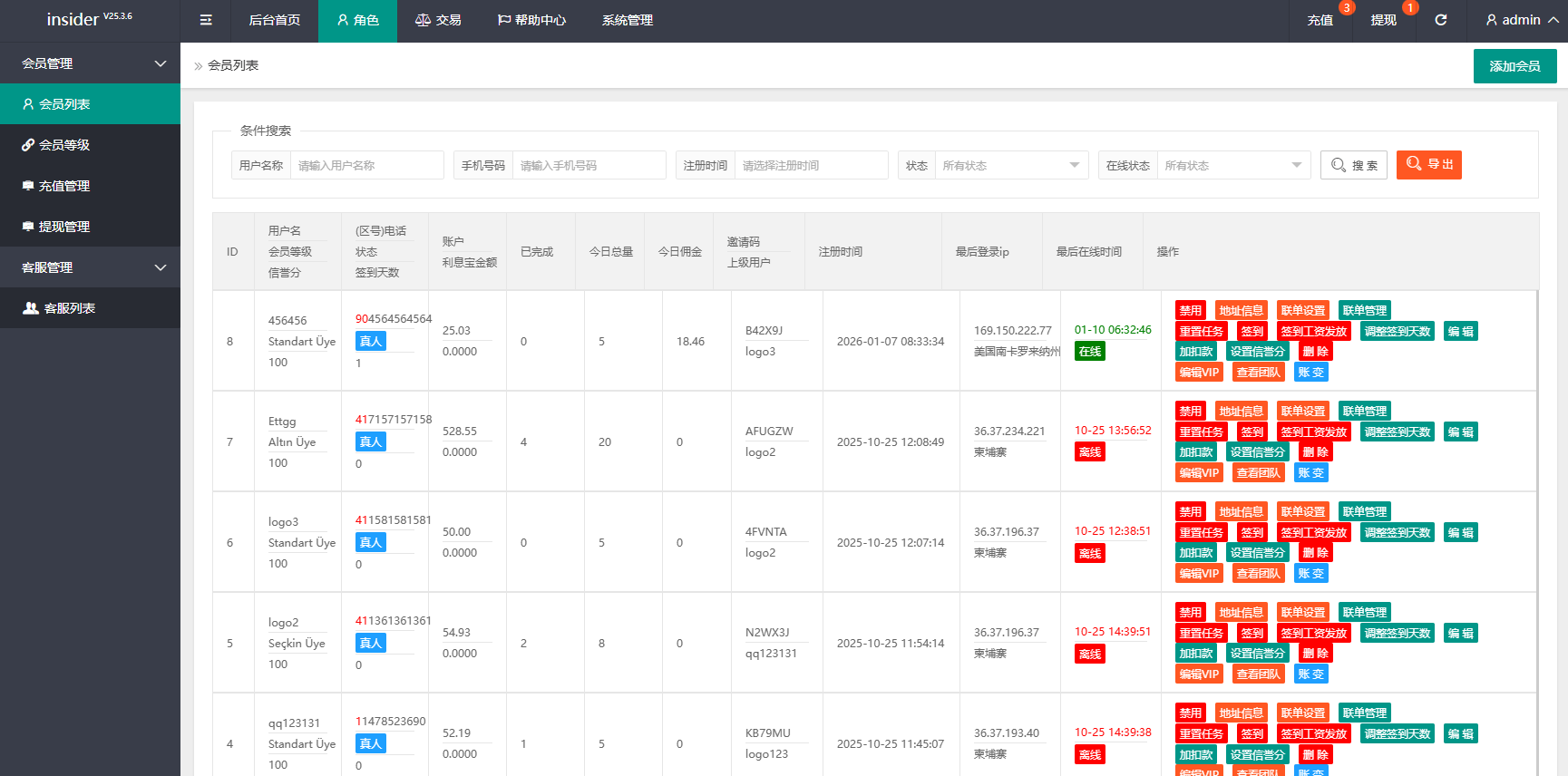 【优选代售】海外抢单刷单系统/信誉分/签到工资/多语言刷单