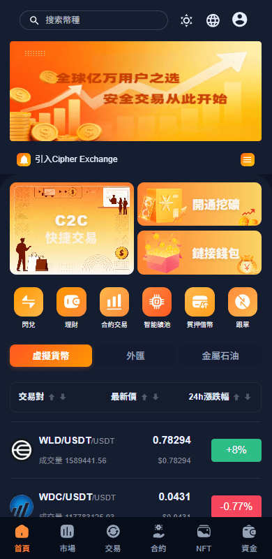 【优选代售】多语言交易所系统/永续合约交割合约/K线控制/C2C/借币