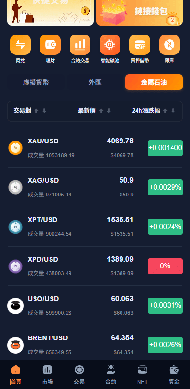 【优选代售】多语言交易所系统/永续合约交割合约/K线控制/C2C/借币