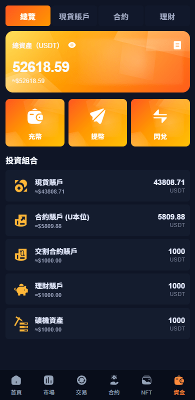 【优选代售】多语言交易所系统/永续合约交割合约/K线控制/C2C/借币