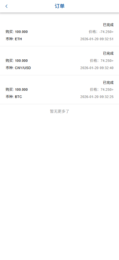 【优选代售】多语言微交易/虚拟币外汇交易/时间盘/微盘系统