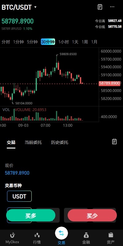 【优选代售】多语言仿okx欧意交易所系统/币币合约秒合约/锁仓挖矿/申购