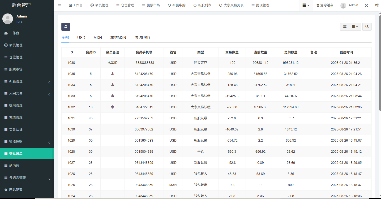 【优选代售】多语言海外股票系统/大宗交易/新股认购/产品理财