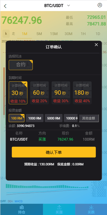 【优选代售】海外微盘秒合约系统/虚拟币投注竞猜/开奖预设