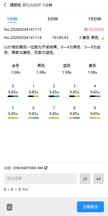 【优选代售】海外微盘秒合约系统/虚拟币投注竞猜/开奖预设