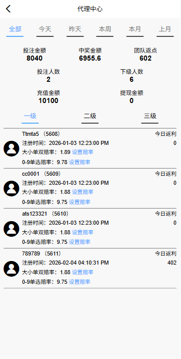 【优选代售】海外微盘秒合约系统/虚拟币投注竞猜/开奖预设