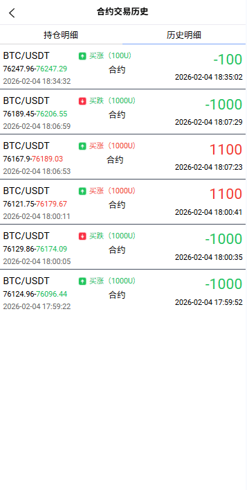 【优选代售】海外微盘秒合约系统/虚拟币投注竞猜/开奖预设
