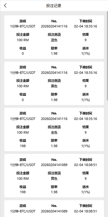 【优选代售】海外微盘秒合约系统/虚拟币投注竞猜/开奖预设