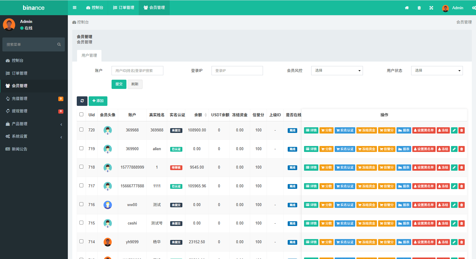 【优选代售】多语言仿币安微盘系统/期货时间盘/实名认证/信用分