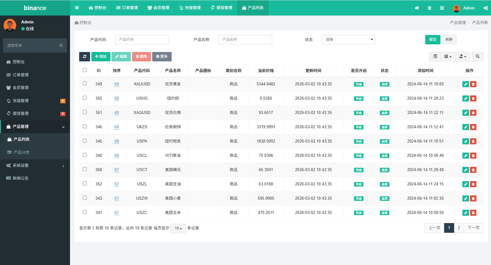 【优选代售】多语言仿币安微盘系统/期货时间盘/实名认证/信用分