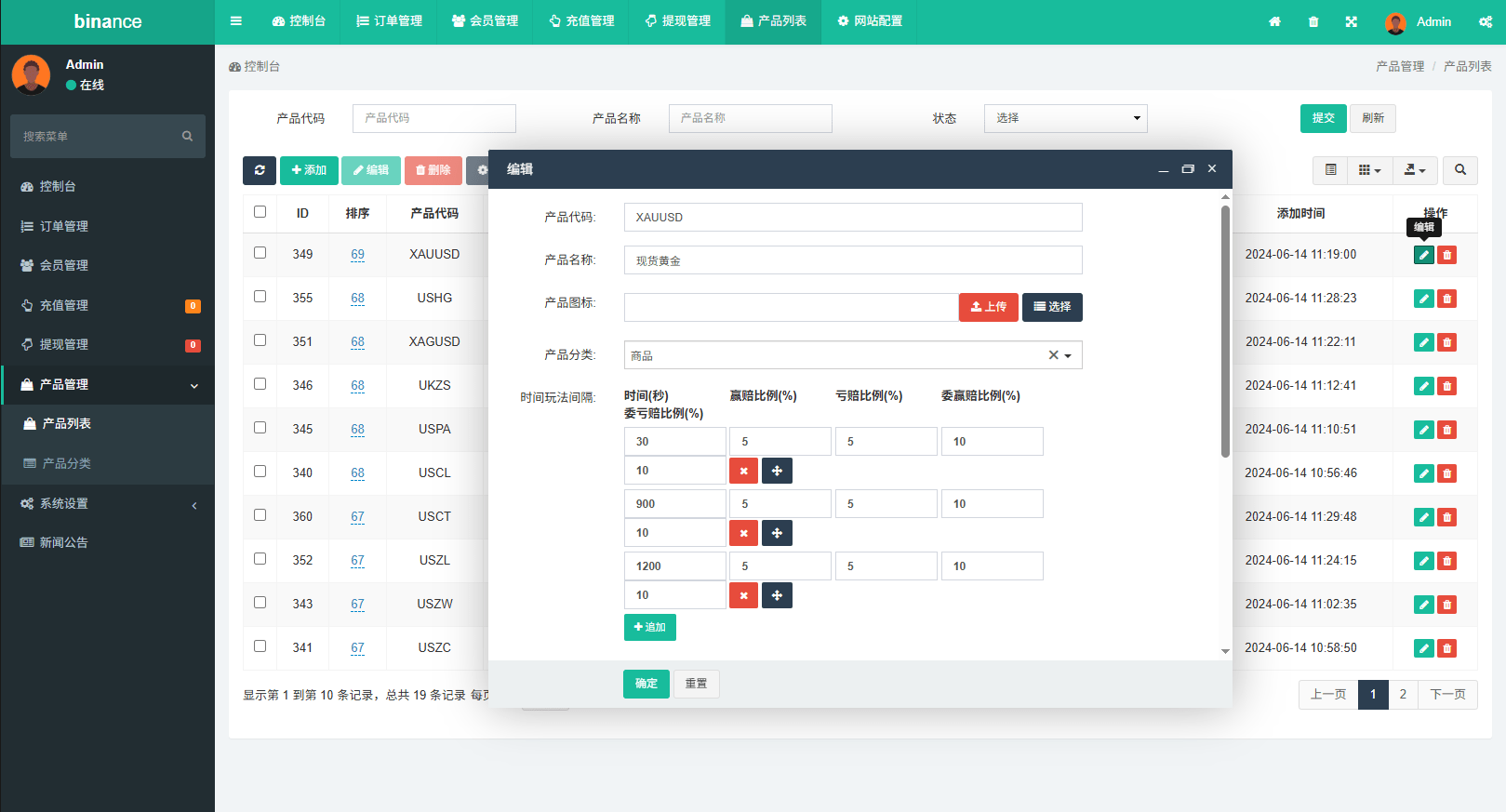 【优选代售】多语言仿币安微盘系统/期货时间盘/实名认证/信用分