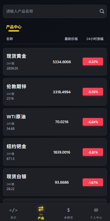 【优选代售】多语言仿币安微盘系统/期货时间盘/实名认证/信用分