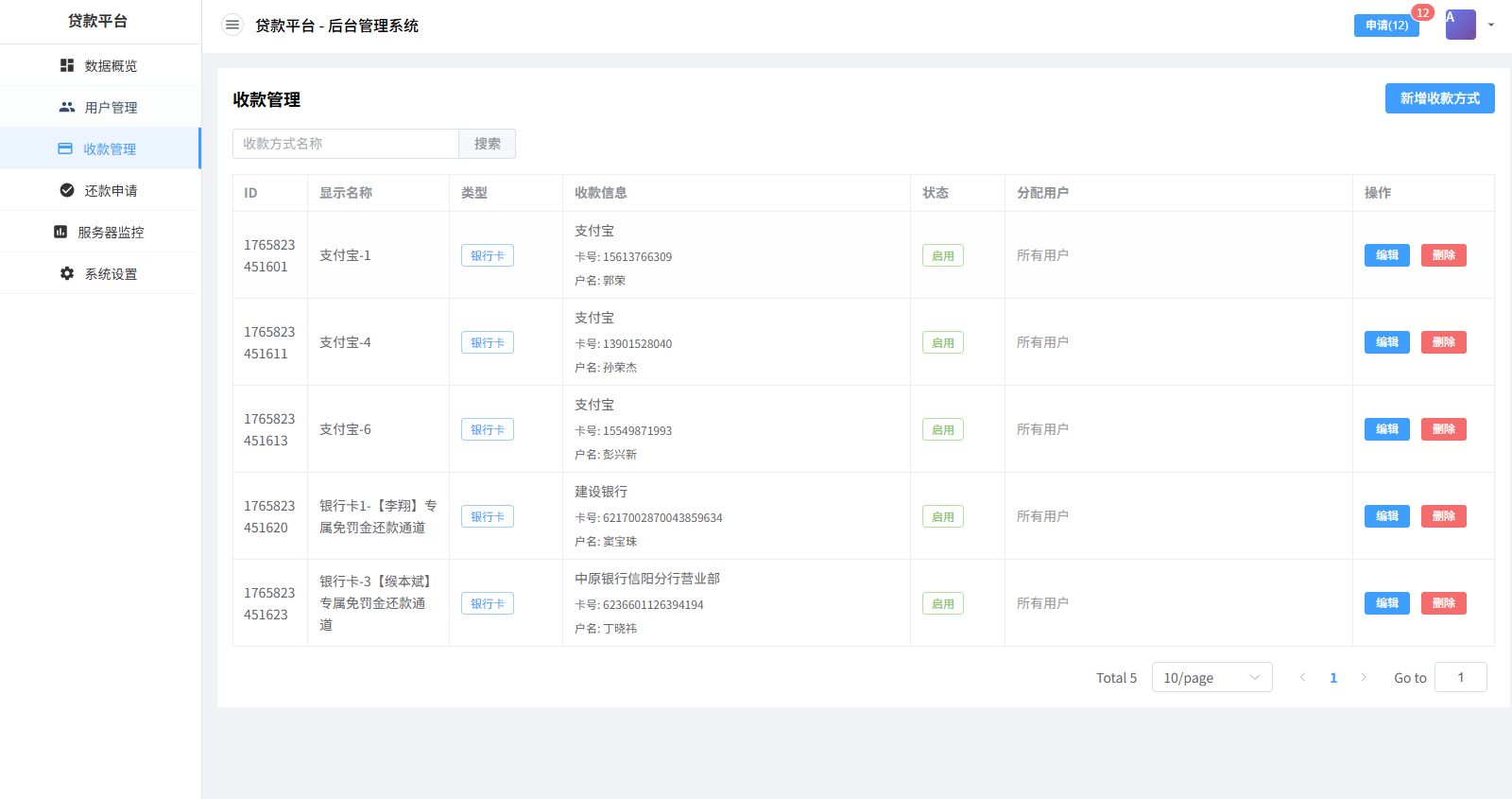 【优选代售】贷款催收系统/小额贷款/贷款逾期催收/java开发