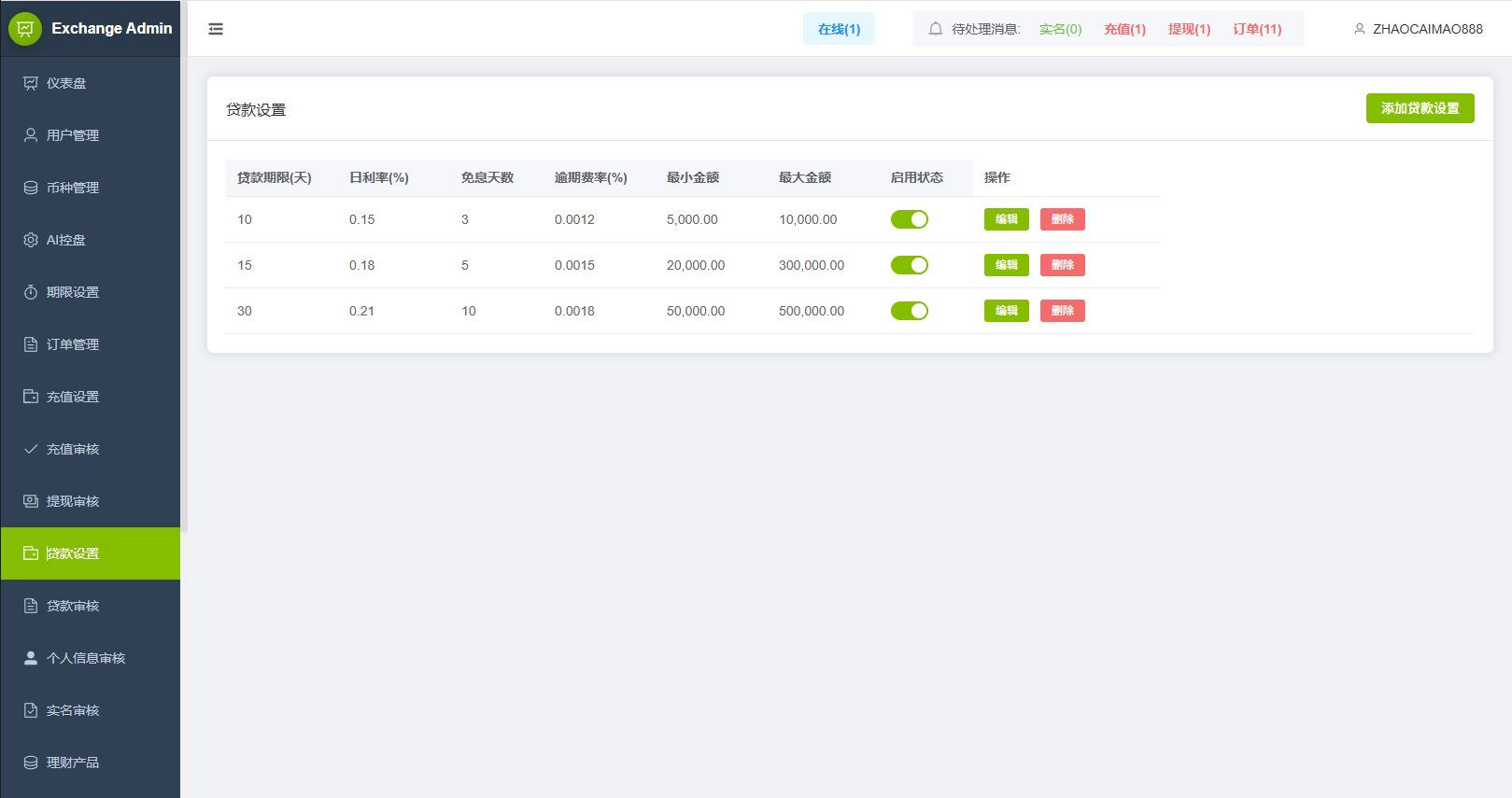 【优选代售】多语言DAPP综合盘交易所/外汇/虚拟币/贵金属/AI控盘