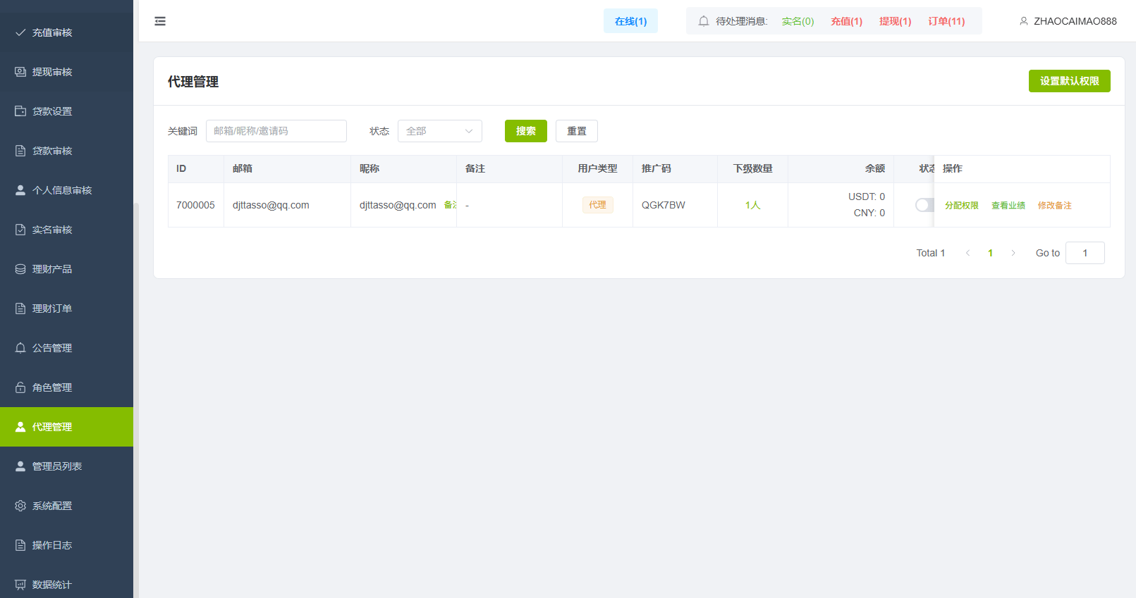【优选代售】多语言DAPP综合盘交易所/外汇/虚拟币/贵金属/AI控盘