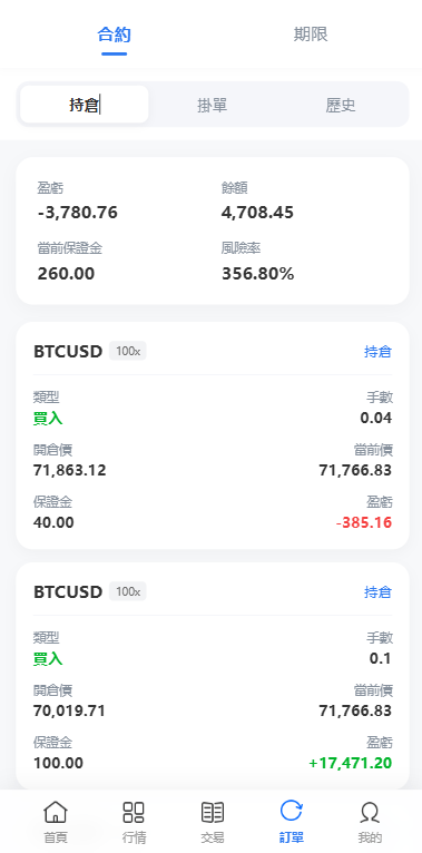 【优选代售】多语言DAPP综合盘交易所/外汇/虚拟币/贵金属/AI控盘