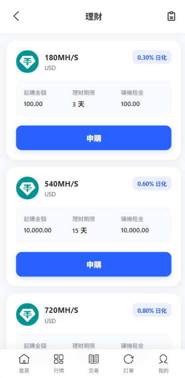 【优选代售】多语言DAPP综合盘交易所/外汇/虚拟币/贵金属/AI控盘