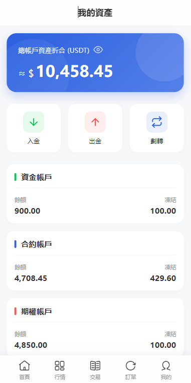 【优选代售】多语言DAPP综合盘交易所/外汇/虚拟币/贵金属/AI控盘