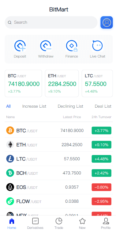 【优选代售】多语言交易所系统/秒合约/合约币币/理财/平台币