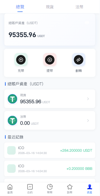 【优选代售】多语言交易所系统/秒合约/合约币币/理财/平台币