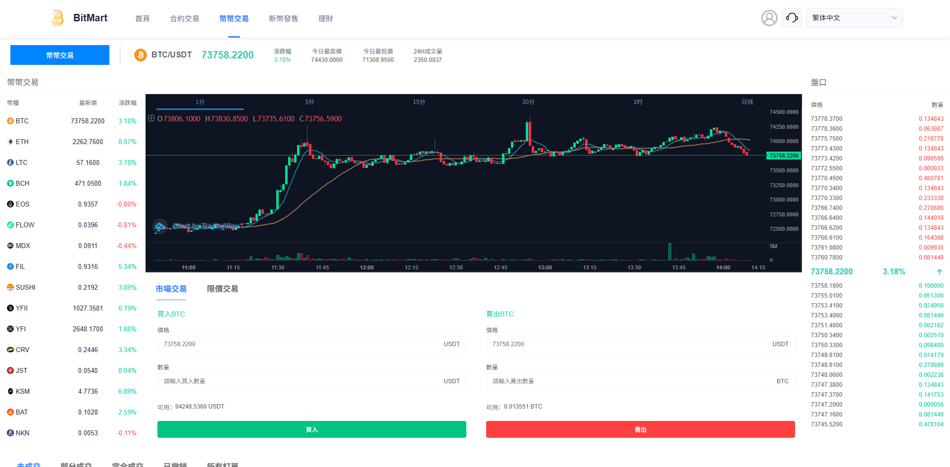 【优选代售】多语言交易所系统/秒合约/合约币币/理财/平台币