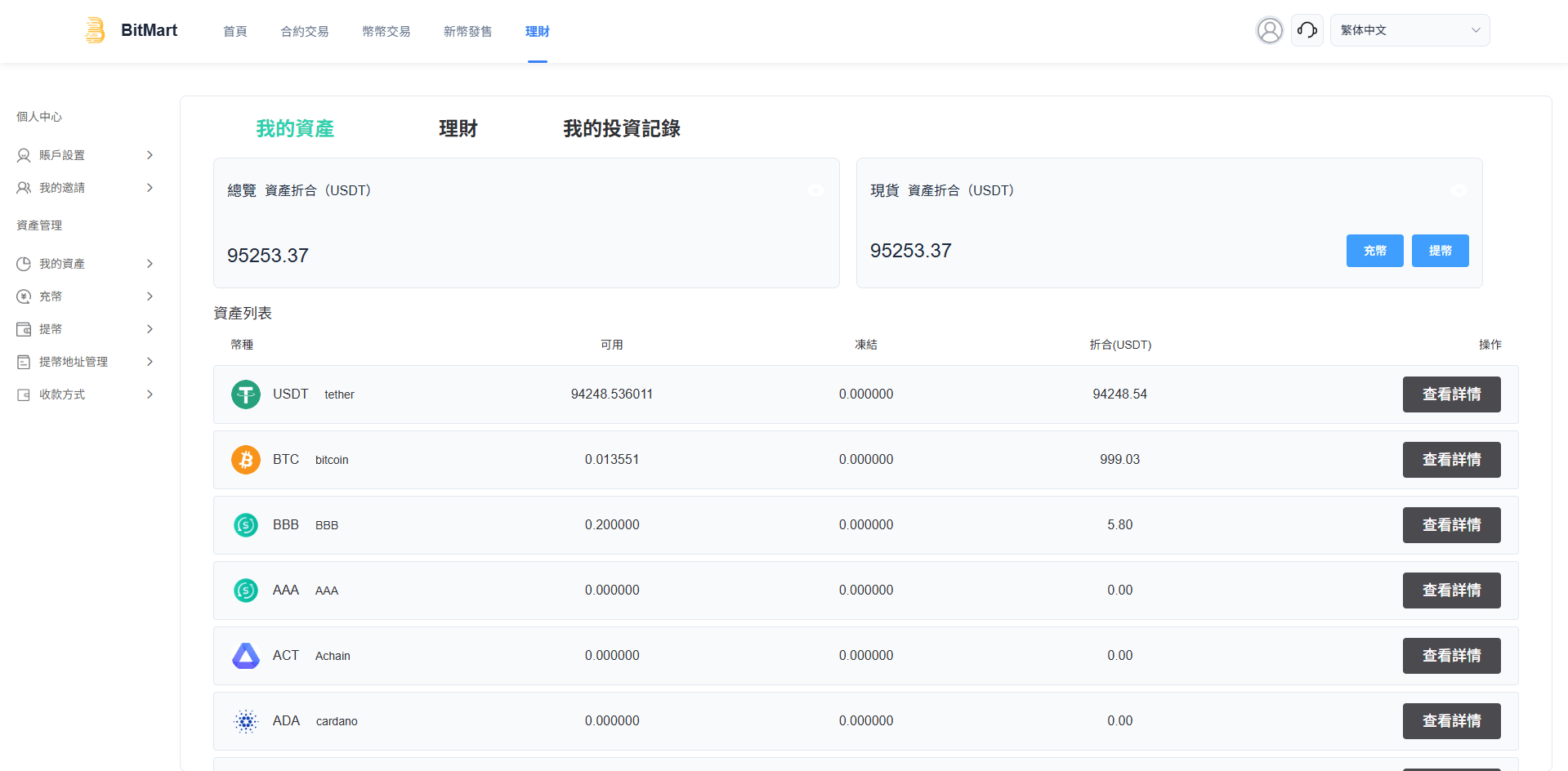 【优选代售】多语言交易所系统/秒合约/合约币币/理财/平台币